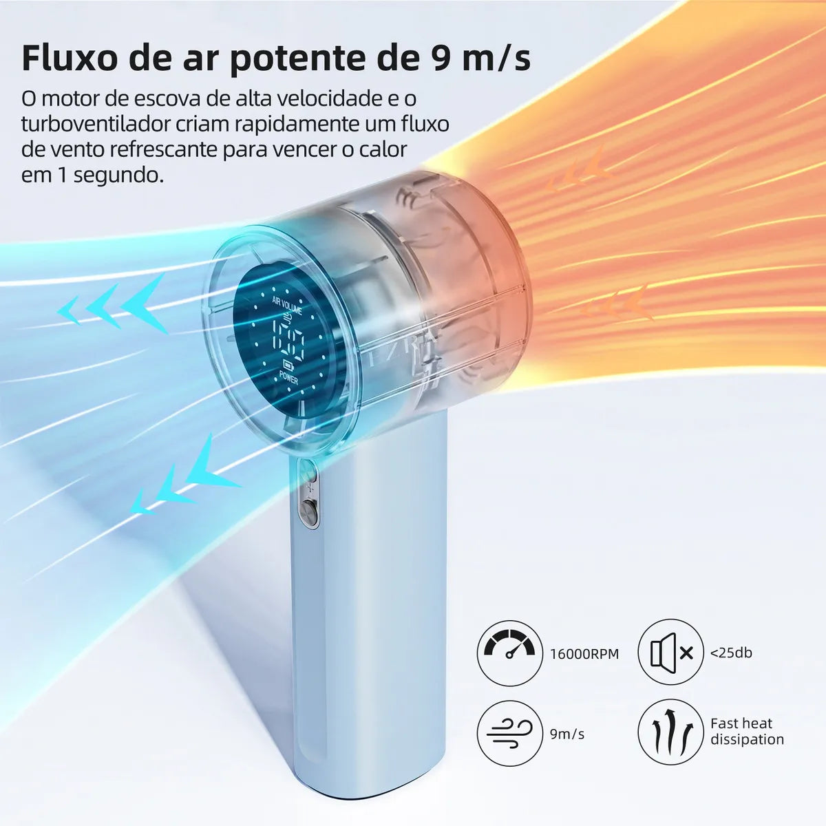 TurboFan Pro 4000mAh – Ventilação Extrema com Display Digital e 100 Níveis de Velocidade!