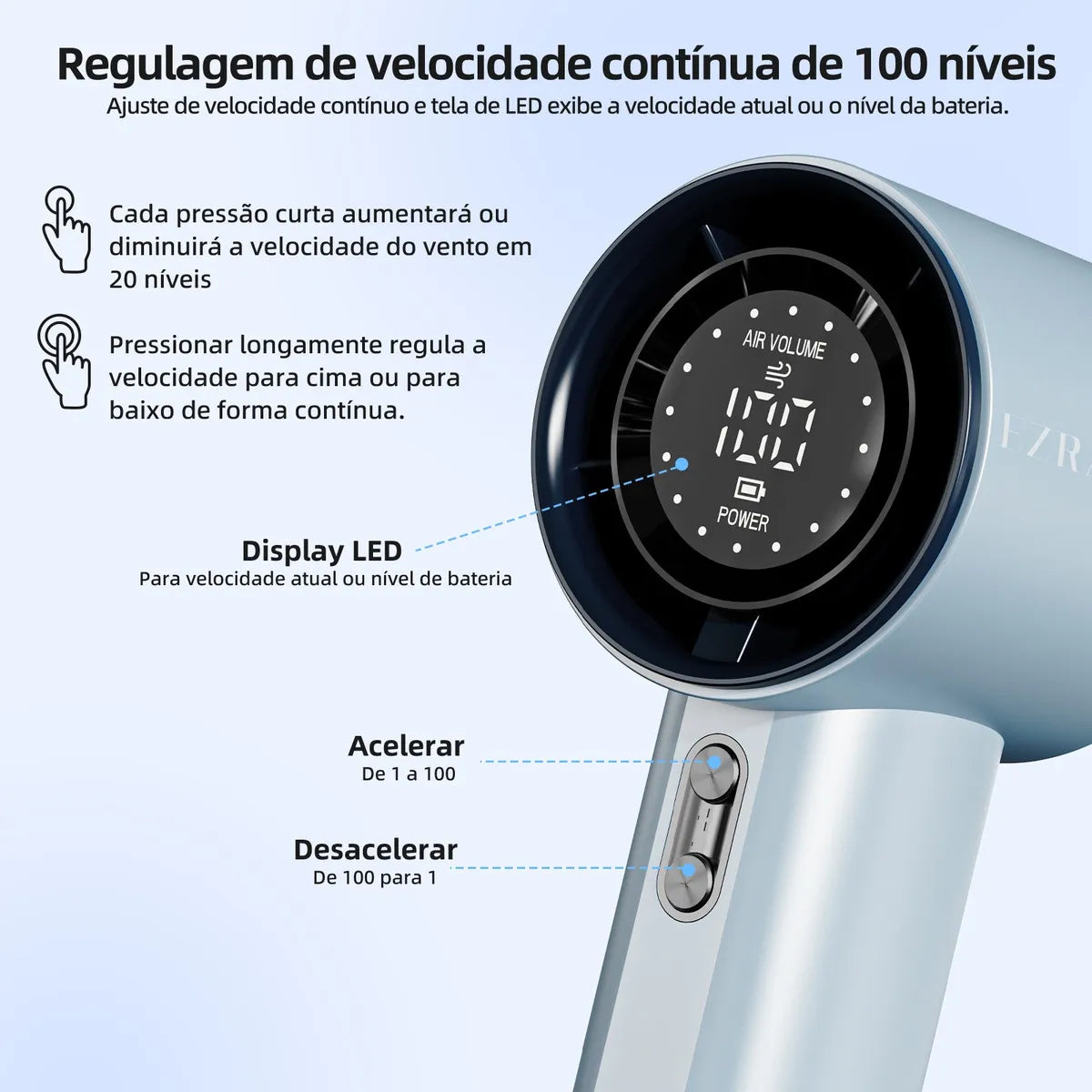 TurboFan Pro 4000mAh – Ventilação Extrema com Display Digital e 100 Níveis de Velocidade!